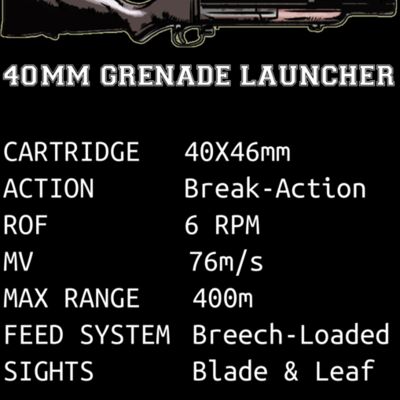 M79 Wombat gun Thumbnail